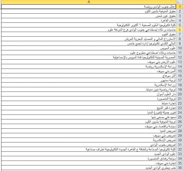 جميع الكليات الأدبية المتبقية تنسيق مرحلة ثانية 2023 “من هنــا” تقبل من 60%